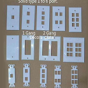 Solid Type and DECORA Type series wall plate