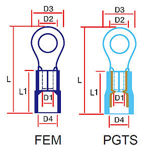 315 FEM/PGTS Series - YEONG CHWEN INDUSTRIES CO.,LTD.