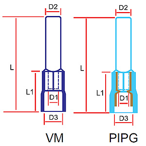 333 VM/PIPG Series - YEONG CHWEN INDUSTRIES CO.,LTD.